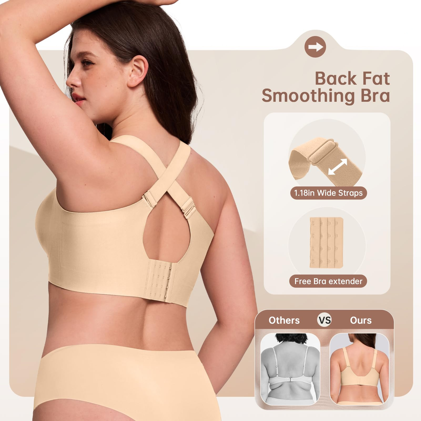 Plus Size Wireless Bra for Wom - Minimizer Bra Women recension och pris